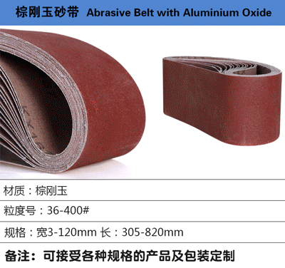 圣叠磨具砂带产品系列 圣叠磨具砂带产品系列