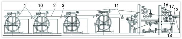 湿部施胶装置 湿部施胶装置