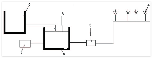 网部涂喷施胶装置 网部涂喷施胶装置