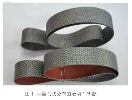 金刚石砂带 金刚石砂带