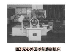 砂带磨削 砂带磨削