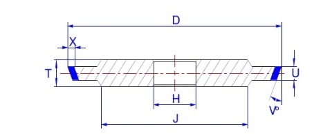 立方氮化硼(CBN)砂轮的选择 立方氮化硼(CBN)砂轮的选择