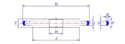 立方氮化硼(CBN)砂轮的选择 立方氮化硼(CBN)砂轮的选择