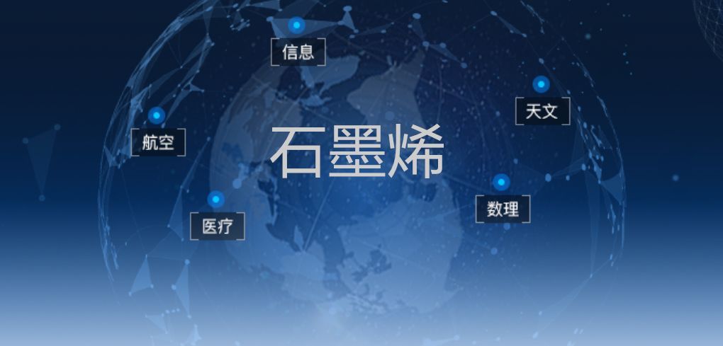 石墨烯之于磨具磨料发展 石墨烯之于磨具磨料发展